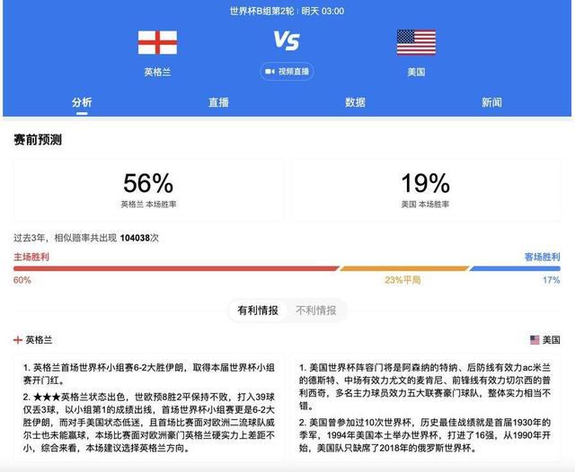 特奥左路传到禁区后点约维奇头球摆渡托莫里门前推射破门，米兰3-0弗洛西诺内。